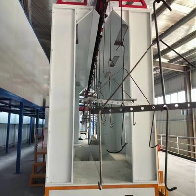 Milieubescherming Automatisch poedercoating systeem Langdurig