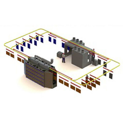 1.2 mm staal geautomatiseerde poedercoating lijn High Speed Industrial Powder Coating Systems