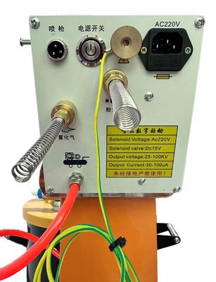WL-02 Poedercoating Kit De ultieme coating oplossing voor fabrikanten