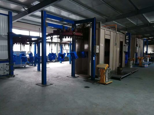 Automatische spuitmachine voor elektrostatische poedercoating